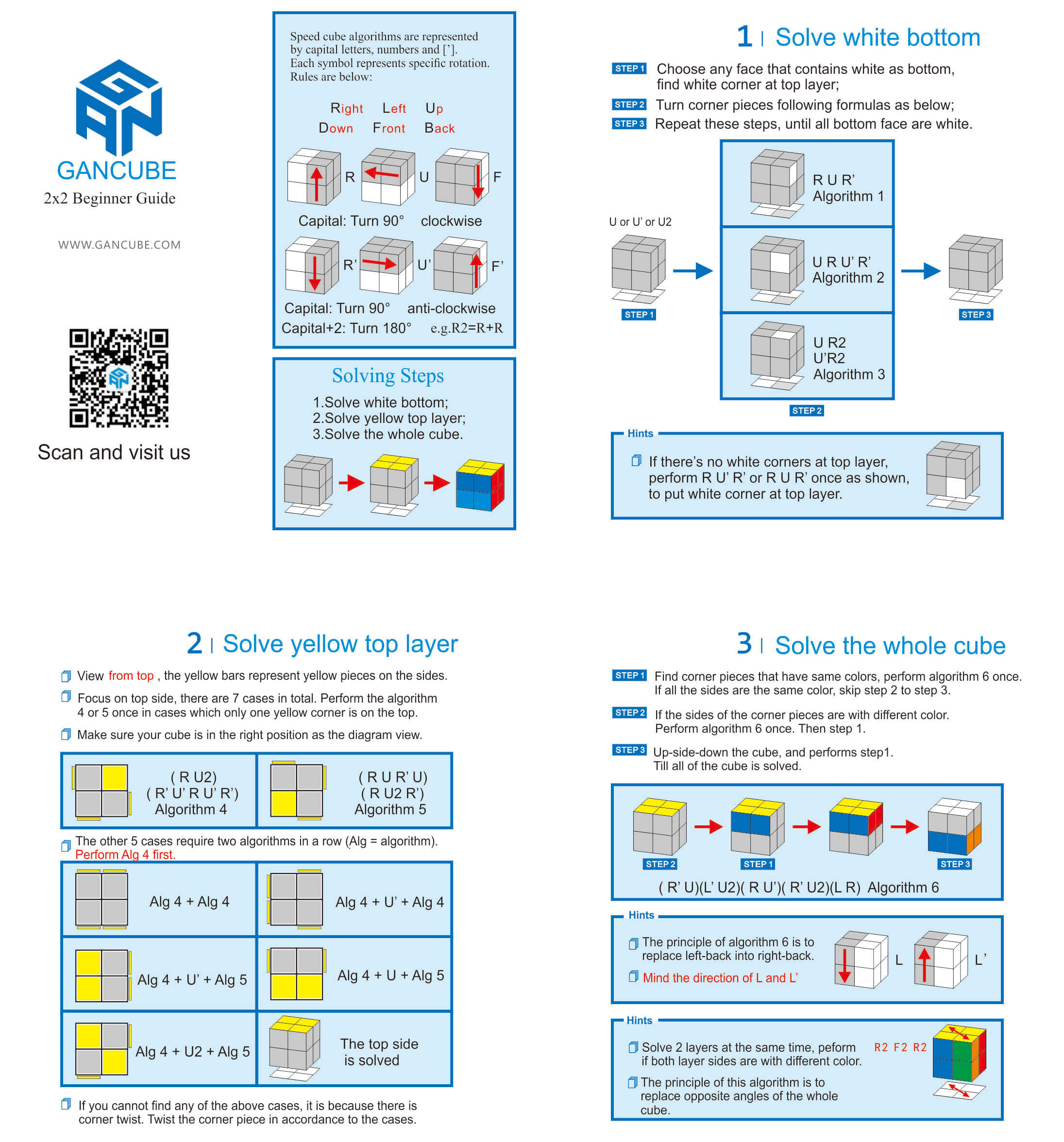 2×2 Beginner Guide – GANCube